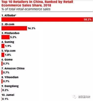 二、申诉次数限制