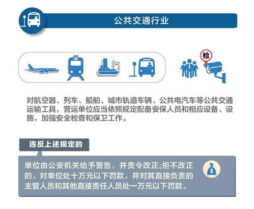 律法身份决定责任范围