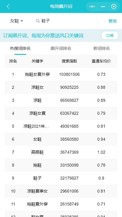 3. 淘宝APP的个性化推荐页面