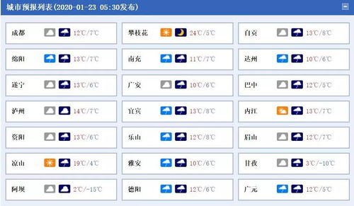 七、 粉丝价保价规则的特殊条款