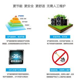 协助完成CE、UL等国际认证