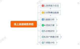 1. 数据收集与维护