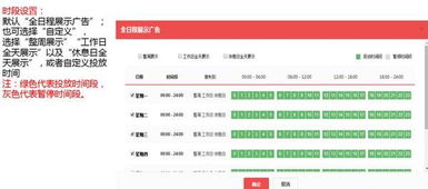 一、 转化率：店铺运营的生命线