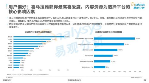 一、 促销活动支持费与平台使用费：了解Kaufland的费用结构