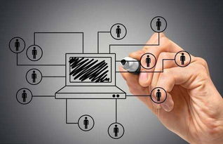 会员潜在价值评估的三个维度