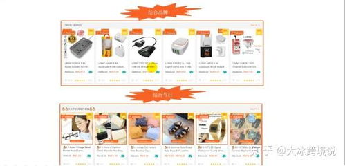 二、 Shopee商品签收后退货时间限制