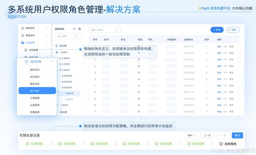 一、 淘金云客服兼职报名流程详解