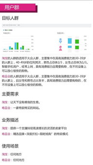 3.3 竞品分析的实践案例