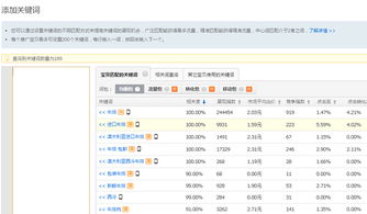 1. 挖掘细分市场