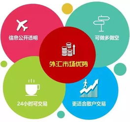 2. 股份制商业银行