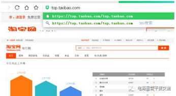 方法二：淘宝排行榜网站查阅热门关键词