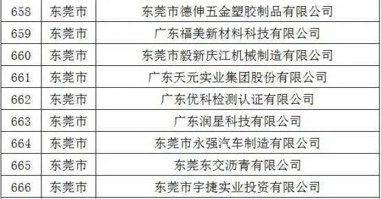 一、 企业概况
