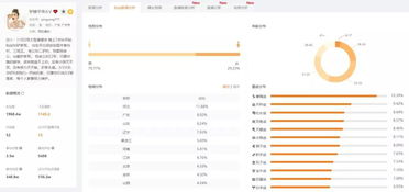 快手双11预售阶段对商家与用户的意义