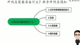 一、 淘宝网店的运营方式特点