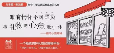 一、 背景与目的