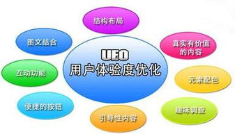 淘宝区间价展示的影响