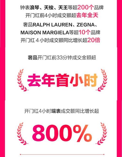 京东新百货与自营店相对比，哪个梗货真价实？