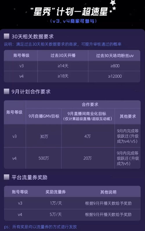 一、 活动背景与目的