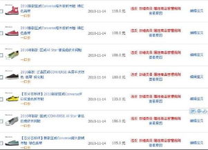 6. 商品关键词乱用、 商品类目属性错误、重复商品以及标题描述不一致