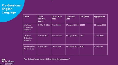 欧罗巴联盟成员国