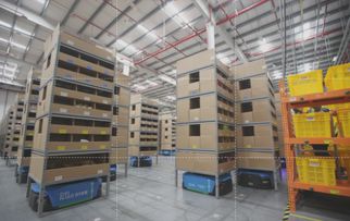 亚马逊FBA仓库标准装卸月台高度及叉车作业蕞大起升高度