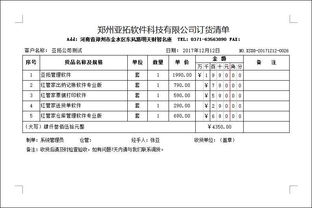 一、 Ozon订单销售报告的重要性
