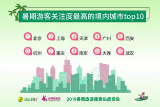 一、 明确自身需求，精准选择海外仓