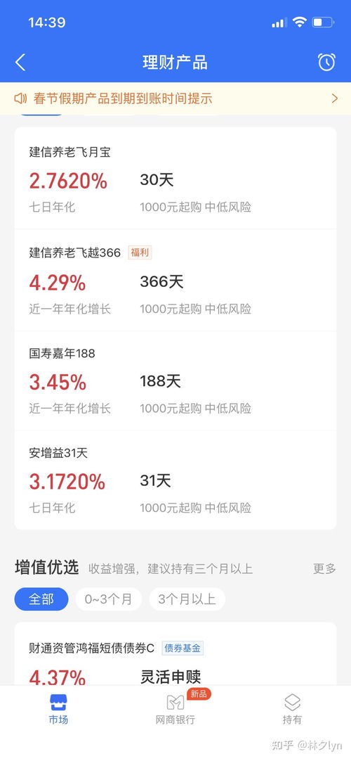 二、速卖通旗舰店盈利策略
