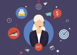 一、 淘宝运营的资金投入问题