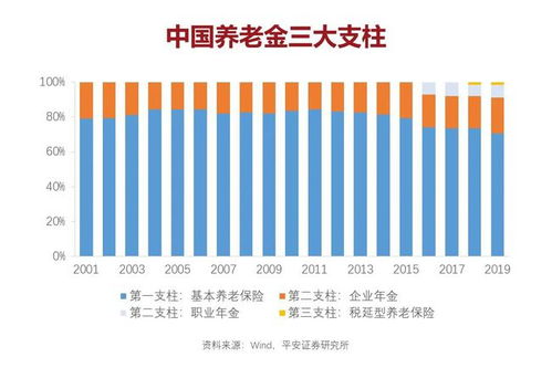 消费者延迟购买， 印度成为市场流量份额的领导者