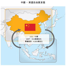 4. 增强国际竞争力