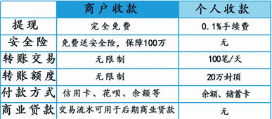 Allegro平台：跨境电商的新蓝海