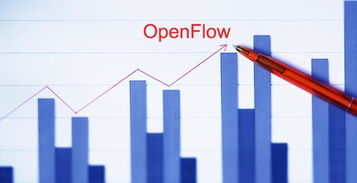 深入了解目标市场，精准定位产品和服务