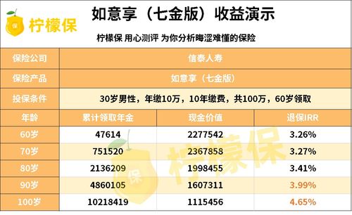京喜拼拼的平安性与可靠性：详尽的平台验证过程