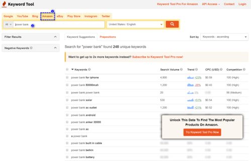 二、 挖掘长尾关键词的方法