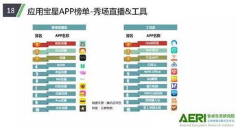 选择平安可靠的数据分析工具
