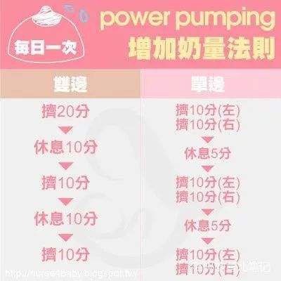 流量卡使用方法：便捷流量享不停