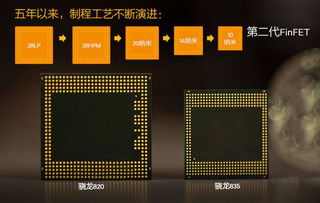 二、 核心差异对比