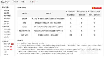 京东售后维修审核时间及注意事项