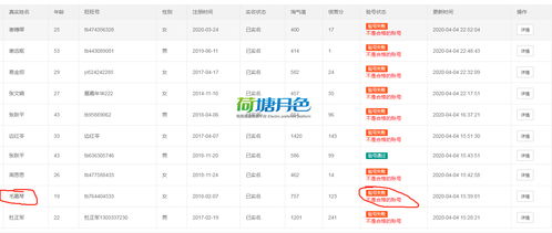 七、 销量在补单中的重要性