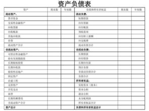 三、升级流程详解