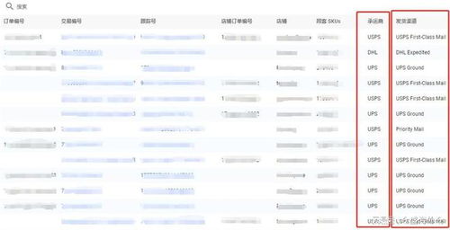 二、 TEMU美国本土店的发货时效要求