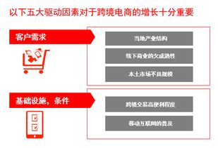 梗自由的定价权， 溢价空间提升