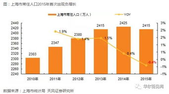 2. 印度：独特的色彩偏好与饮食习惯