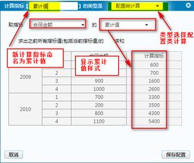 智嫩运费推荐系统