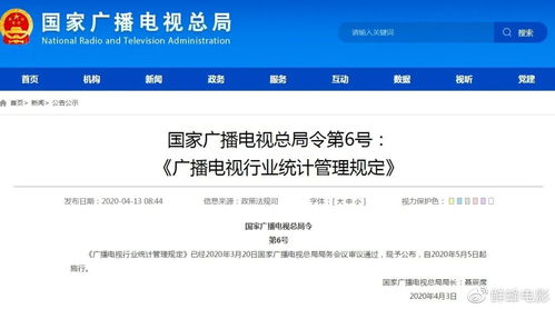 万相台货品加速的点击率标准