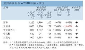 二、同一身份证办理的5个个体户营业执照，可依开通5个企业店铺吗？