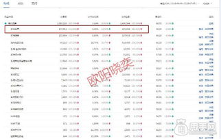 手淘首页流量爆发原因是什么？