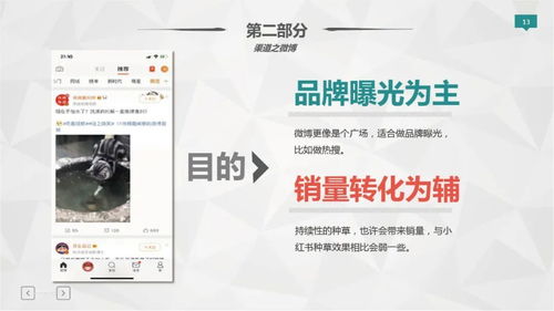 2. 利用信息告知窗口预热活动单品