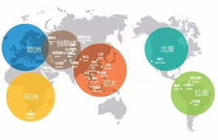 一、 知识产权纠纷概述